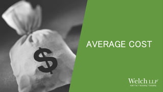 AVERAGE COST
 