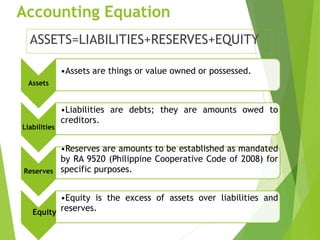 Accounting Equation
ASSETS=LIABILITIES+RESERVES+EQUITY
Assets
•Assets are things or value owned or possessed.
Liabilities
•Liabilities are debts; they are amounts owed to
creditors.
Reserves
•Reserves are amounts to be established as mandated
by RA 9520 (Philippine Cooperative Code of 2008) for
specific purposes.
•Equity is the excess of assets over liabilities and
reserves.Equity
 