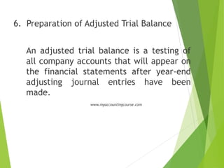 6. Preparation of Adjusted Trial Balance
An adjusted trial balance is a testing of
all company accounts that will appear on
the financial statements after year-end
adjusting journal entries have been
made.
www.myaccountingcourse.com
 