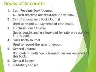 Books of Accounts
1. Cash Receipts Book/Journal
All cash received are recorded in this book.
2. Cash Disbursement Book/Journal
Used to record all payments of cash made.
3. Purchase Book/Journal
Goods bought and are intended for sale are recorded
in this book.
4. Sales Book/Journal
Used to record the sales of goods.
5. General Journal
Non-cash miscellaneous transactions are recorded in
this book.
6. General Ledger
7. Subsidiary Ledger
 