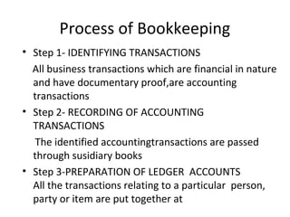 Process of Bookkeeping
• Step 1- IDENTIFYING TRANSACTIONS
All business transactions which are financial in nature
and have documentary proof,are accounting
transactions
• Step 2- RECORDING OF ACCOUNTING
TRANSACTIONS
The identified accountingtransactions are passed
through susidiary books
• Step 3-PREPARATION OF LEDGER ACCOUNTS
All the transactions relating to a particular person,
party or item are put together at
 