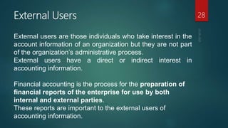 External Party Incom Bookkeeping and accounting | PPTX
