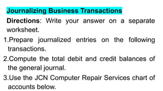 Journalizing Business Transactions
Directions: Write your answer on a separate
worksheet.
1.Prepare journalized entries on the following
transactions.
2.Compute the total debit and credit balances of
the general journal.
3.Use the JCN Computer Repair Services chart of
accounts below.
 