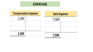 EXPENSE
 