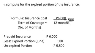 To compute for the expired portion of the insurance:
Formula: Insurance Cost P6,000
Term of Coverage = 12 months
(No. of Months)
Prepaid Insurance P 6,000
Less: Expired Portion (June) 500
Un-expired Portion P 5,500
= 500
 