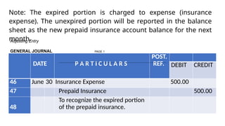 Note: The expired portion is charged to expense (insurance
expense). The unexpired portion will be reported in the balance
sheet as the new prepaid insurance account balance for the next
month.
DATE P A R T I C U L A R S
POST.
REF. DEBIT CREDIT
46 June 30 Insurance Expense 500.00
47 Prepaid Insurance 500.00
48
To recognize the expired portion
of the prepaid insurance.
Adjusting Entry
GENERAL JOURNAL PAGE 1
 