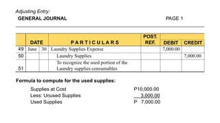 Adjusting Entry:
GENERAL JOURNAL PAGE 1
DATE P A R T I C U L A R S
POST.
REF. DEBIT CREDIT
49 June 30 Laundry Supplies Expense 7,000.00
50 Laundry Supplies 7,000.00
51
To recognize the used portion of the
Laundry supplies consumables
Formula to compute for the used supplies:
Supplies at Cost P10,000.00
Less: Unused Supplies 3,000.00
Used Supplies P 7,000.00
 