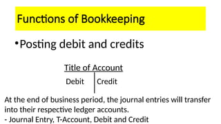 Functions of Bookkeeping
•Posting debit and credits
Title of Account
Debit Credit
At the end of business period, the journal entries will transfer
into their respective ledger accounts.
- Journal Entry, T-Account, Debit and Credit
 