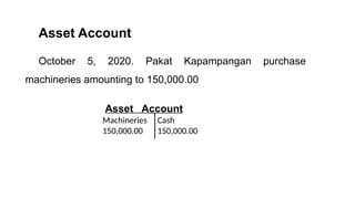 Asset Account
October 5, 2020. Pakat Kapampangan purchase
machineries amounting to 150,000.00
Asset Account
Machineries
150,000.00
Cash
150,000.00
 