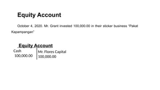 Equity Account
October 4, 2020. Mr. Grant invested 100,000.00 in their sticker business “Pakat
Kapampangan”
Equity Account
Cash
100,000.00
Mr. Flores Capital
100,000.00
 