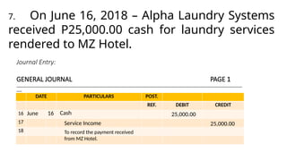 Journal Entry:
GENERAL JOURNAL PAGE 1
______________________________________________________________________________________________________________________________
___
DATE PARTICULARS POST.
REF. DEBIT CREDIT
16
17
18
June 16 Cash
7. On June 16, 2018 – Alpha Laundry Systems
received P25,000.00 cash for laundry services
rendered to MZ Hotel.
25,000.00
Service Income 25,000.00
To record the payment received
from MZ Hotel.
 