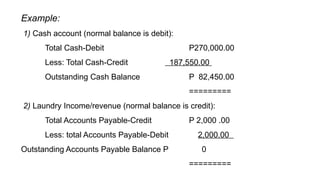 Example:
1) Cash account (normal balance is debit):
Total Cash-Debit P270,000.00
Less: Total Cash-Credit 187,550.00
Outstanding Cash Balance P 82,450.00
=========
2) Laundry Income/revenue (normal balance is credit):
Total Accounts Payable-Credit P 2,000 .00
Less: total Accounts Payable-Debit 2,000.00
Outstanding Accounts Payable Balance P 0
=========
 
