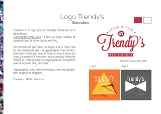   16
Date de création féb 2015
Tableaux abstraits
 