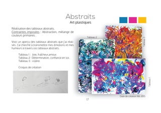 5. Abstraits
Réalisation des tableaux abstraits
Contraintes imposées : Abstraction, mélange de couleurs primaires.
Voici un aperçu des tableaux abstraits que j’ai réalisés. J’ai cherché
à transmettre mes émotions et mes humeurs à travers ces tableaux
abstraits que j’utilise pour illustrer mon Book.
	
Croquis de création
Couleurs dominantes
 