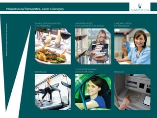 SERVIÇOS
UNIVERSIDADES,
FACULDADES E COLÉGIOS
BANCOS
BARES, RESTAURANTES
E PÂTiSSEriES
CoNCESSioNáriAS
DE AUTOMÓVEIS
LABORATÓRIOS
E FArMáCiAS
Infraestrutura/Transportes, Lazer e Serviços
Materialexclusivoparatreinamentodecorretores.
 