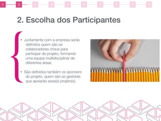 2. Escolha dos Participantes
{
• Juntamente com a empresa serão
deﬁnidos quem são os
colaboradores chave para
participar do projeto, formando
uma equipe multidisciplinar de
diferentes áreas.
• São deﬁnidos também os sponsors
do projeto, quem são os gestores
que apoiarão esse(s) projeto(s).
1 2 3 4 5 6 7 8 9 10
 