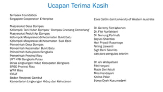 Pembelajaran dari pencegahan kebakaran dan restorasi gambut berbasis masyarakat