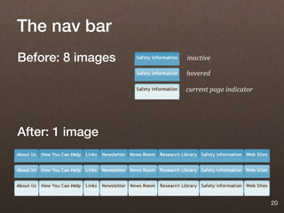 The nav bar
Before: 8 images   inactive

                   hovered

                   current page indicator




After: 1 image




                                            20
 