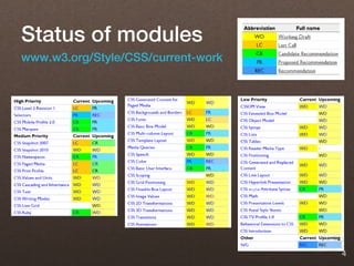Status of modules
www.w3.org/Style/CSS/current-work




                                    4
 