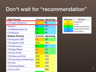Don't wait for “recommendation”




                                  5
 