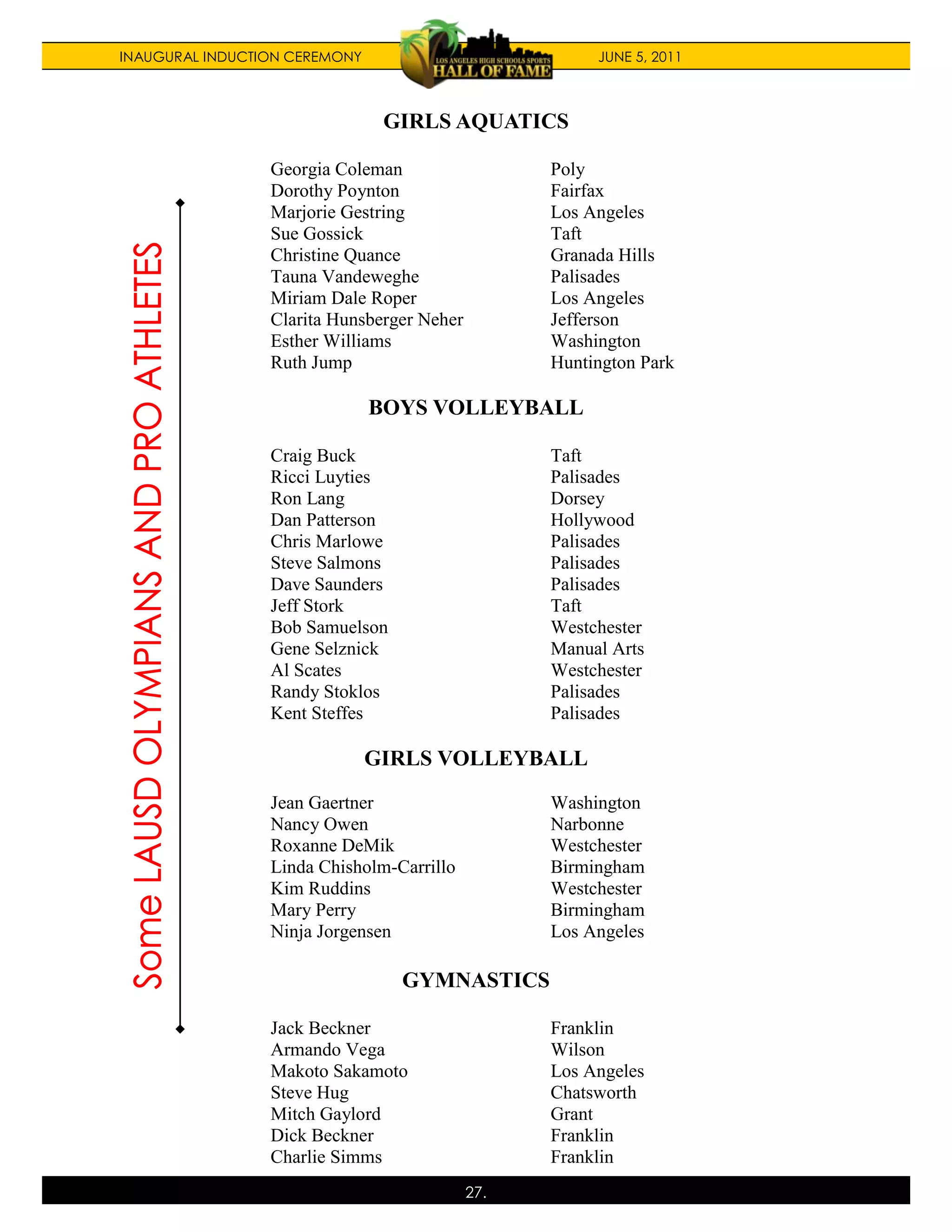 INAUGURAL INDUCTION CEREMONY                           JUNE 5, 2011



                                GIRLS AQUATICS

                 Georgia Coleman                  Poly
                 Dorothy Poynton                  Fairfax
                 Marjorie Gestring                Los Angeles
                 Sue Gossick                      Taft
                 Christine Quance                 Granada Hills
                 Tauna Vandeweghe                 Palisades
                 Miriam Dale Roper                Los Angeles
                 Clarita Hunsberger Neher         Jefferson
                 Esther Williams                  Washington
                 Ruth Jump                        Huntington Park

                               BOYS VOLLEYBALL

                 Craig Buck                       Taft
                 Ricci Luyties                    Palisades
                 Ron Lang                         Dorsey
                 Dan Patterson                    Hollywood
                 Chris Marlowe                    Palisades
                 Steve Salmons                    Palisades
                 Dave Saunders                    Palisades
                 Jeff Stork                       Taft
                 Bob Samuelson                    Westchester
                 Gene Selznick                    Manual Arts
                 Al Scates                        Westchester
                 Randy Stoklos                    Palisades
                 Kent Steffes                     Palisades

                               GIRLS VOLLEYBALL
                 Jean Gaertner                    Washington
                 Nancy Owen                       Narbonne
                 Roxanne DeMik                    Westchester
                 Linda Chisholm-Carrillo          Birmingham
                 Kim Ruddins                      Westchester
                 Mary Perry                       Birmingham
                 Ninja Jorgensen                  Los Angeles

                                 GYMNASTICS

                 Jack Beckner                     Franklin
                 Armando Vega                     Wilson
                 Makoto Sakamoto                  Los Angeles
                 Steve Hug                        Chatsworth
                 Mitch Gaylord                    Grant
                 Dick Beckner                     Franklin
                 Charlie Simms                    Franklin
                                            27.
 