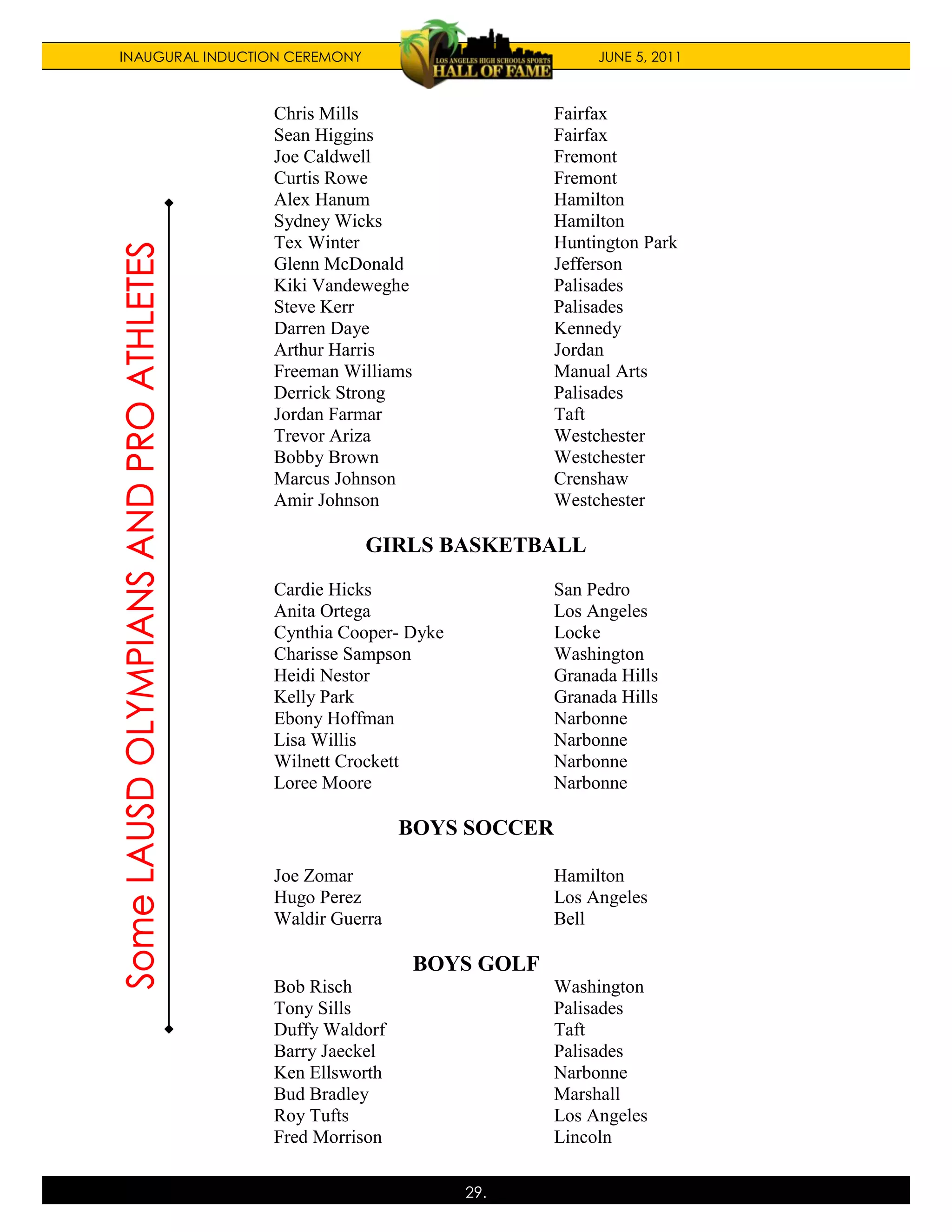 INAUGURAL INDUCTION CEREMONY                         JUNE 5, 2011



                 Chris Mills                    Fairfax
                 Sean Higgins                   Fairfax
                 Joe Caldwell                   Fremont
                 Curtis Rowe                    Fremont
                 Alex Hanum                     Hamilton
                 Sydney Wicks                   Hamilton
                 Tex Winter                     Huntington Park
                 Glenn McDonald                 Jefferson
                 Kiki Vandeweghe                Palisades
                 Steve Kerr                     Palisades
                 Darren Daye                    Kennedy
                 Arthur Harris                  Jordan
                 Freeman Williams               Manual Arts
                 Derrick Strong                 Palisades
                 Jordan Farmar                  Taft
                 Trevor Ariza                   Westchester
                 Bobby Brown                    Westchester
                 Marcus Johnson                 Crenshaw
                 Amir Johnson                   Westchester

                               GIRLS BASKETBALL
                 Cardie Hicks                   San Pedro
                 Anita Ortega                   Los Angeles
                 Cynthia Cooper- Dyke           Locke
                 Charisse Sampson               Washington
                 Heidi Nestor                   Granada Hills
                 Kelly Park                     Granada Hills
                 Ebony Hoffman                  Narbonne
                 Lisa Willis                    Narbonne
                 Wilnett Crockett               Narbonne
                 Loree Moore                    Narbonne

                                 BOYS SOCCER

                 Joe Zomar                      Hamilton
                 Hugo Perez                     Los Angeles
                 Waldir Guerra                  Bell

                                    BOYS GOLF
                 Bob Risch                      Washington
                 Tony Sills                     Palisades
                 Duffy Waldorf                  Taft
                 Barry Jaeckel                  Palisades
                 Ken Ellsworth                  Narbonne
                 Bud Bradley                    Marshall
                 Roy Tufts                      Los Angeles
                 Fred Morrison                  Lincoln

                                        29.
 