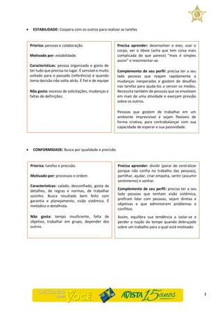 3
 ESTABILIDADE: Coopera com os outros para realizar as tarefas
 CONFORMIDADE: Busca por qualidade e precisão
Precisa aprender: desenvolver o eixo, usar o
corpo, ver o óbvio (acha que tem coisa mais
complicada do que parece) “mais é simples
assim” e movimentar-se.
Complemento de seu perfil: precisa ter a seu
lado pessoas que reajam rapidamente a
mudanças inesperadas e gostem de desafios
nas tarefas para ajuda-los a vencer os medos.
Necessita também de pessoas que se envolvam
em mais de uma atividade e exerçam pressão
sobre os outros.
Pessoas que gostem de trabalhar em um
ambiente imprevisível e sejam flexíveis de
forma criativa, para contrabalançar com sua
capacidade de esperar e sua passividade.
Prioriza: pessoas e colaboração.
Motivado por: estabilidade.
Características: pessoa organizada e gosta de
ter tudo que precisa no lugar. É sensível e muito
voltado para o passado (referência) e quando
toma decisão não volta atrás. É fiel e de equipe
Não gosta: excesso de solicitações, mudanças e
faltas de definições.
Precisa aprender: dividir (parar de centralizar
porque não confia no trabalho das pessoas),
partilhar, ajudar, criar empatia, sentir (assumir
sentimento) e sonhar.
Complemento de seu perfil: precisa ter a seu
lado pessoas que tenham visão sistêmica,
prefiram lidar com pessoas, sejam diretas e
objetivas e que administrem problemas e
conflitos.
Assim, equilibra sua tendência a isolar-se e
perder a noção do tempo quando debruçado
sobre um trabalho para o qual está motivado.
Prioriza: tarefas e precisão.
Motivado por: processos e ordem.
Características: calado, desconfiado, gosta de
detalhes, de regras e normas, de trabalhar
sozinho. Busca resultado bem feito com
garantia e planejamento, visão sistêmica. É
metódico e detalhista.
Não gosta: tempo insuficiente, falta de
objetivo, trabalhar em grupo, depender dos
outros.
 