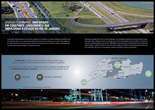 Principal pólo de desenvolvimento do Rio de Janeiro, composto por 13 municípios e 3,3 milhões de habitantes que trabalham juntos
para impulsionar cada vez mais o desenvolvimento econômico dessa que é uma das regiões que mais cresce no Brasil. Região esta,
que recebe investimentos significativos por parte de diversos setores da economia, como o industrial, comércios, serviços e educação,
o que gera crescente oferta de empregos e incremento da economia.
5o
maior PIB da Região Metropolitana do Rio de Janeiro. Nova
Iguaçu, a grande potência desenvolvedora da Baixada Fluminense.
3,3 milhões de habitantes13 municípios
A complexa malha rodoviária e ferroviária TORNOU A BAIXADA FLUMINENSE num
dos principais CENTROs LOGÍSTICOs LOCALIZADO ENTRE o eixo rio-são paulo.
Baixada Fluminense. Uma região
em constante crescimento que
impulsiona o estado do Rio de Janeiro.
Com toda essa vocação para se tornar um centro metropolitano e sua inquestionável capacidade para qualificar recursos humanos,
Nova Iguaçu ajudou a Baixada Fluminense a se posicionar como um dos mais importantes centros de negócios e de comércio do
Brasil. Sua localização privilegiada, entre o Eixo RIO – SÃO PAULO, tem sido utilizada como um importantíssimo ponto de logística para
grandes empresas e indústrias. Com tudo isso a seu favor, todas as cidades que compõem a região puderam prosperar ainda mais e
atrair investimentos, além é claro, de novas empresas e profissionais qualificados em busca de oportunidades.
BAIXADA FLUMINENSE
SÃO PAULO
NOVA IGUAÇU
Paracambi
Seropédica
Japeri
Queimados
Mesquita
Nilópolis
São João de Meriti
Belford Roxo
Duque de Caxias
Magé
Itaguaí
RIO DE
JANEIRO
Rodovia Presidente Dutra
Mapa ilustrativo da Baixada FluminenseFonte: Prefeitura da Cidade de Nova Iguaçu (Outubro 2007).
 