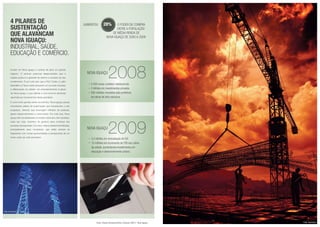 4 pilares de
sustentação
que alavancam
Nova IGUAÇU:
industrial, saúde,
educação e comércio.
Aumentou 28% O PODER DE COMPRA
				 entre a população
			 DE médiA renda DE
			 nova iguaçu de 2000 a 2008
Investir em Nova Iguaçu é certeza de fazer um grande
negócio. O enorme potencial desenvolvedor que a
cidade possui é a garantia de retorno e sucesso do seu
investimento. É por tudo isso que a RJZ Cyrela, a Latini
Bertoletti e a Tecco estão lançando um conceito inovador
e diferenciado na cidade. Um empreendimento à altura
de Nova Iguaçu e que atende a uma enorme demanda
reprimida por lançamentos dessa grandeza.
E como todo grande centro econômico, Nova Iguaçu possui
importantes pilares de sustentação que impulsionam o seu
progresso. Setores que empregam milhares de pessoas,
geram desenvolvimento e crescimento. Por tudo isso, Nova
Iguaçu tem se destacado no cenário nacional e, tem recebido,
cada vez mais, incentivo do governo para continuar seu
processo de expansão. Com isso, toda a cidade é beneficiada,
principalmente seus moradores, que estão sempre se
deparando com novas oportunidades e perspectivas de um
futuro cada vez mais promissor.
Fonte: Estudo Socioeconômico (Outubro 2007) - Nova Iguaçu.
Foto ilustrativa Foto ilustrativa
Foto ilustrativa
nova iguaçu
2008
nova iguaçu
2009
5.000 novas unidades habitacionais
2 bilhões em investimentos privados
500 milhões investidos pela prefeitura
em obras de infra-estrutura
2,5 bilhões em arrecadação de ISS
15 milhões em incremento de ITBI nos cofres
da cidade, aumentando investimentos em
educação e desenvolvimento urbano.
 