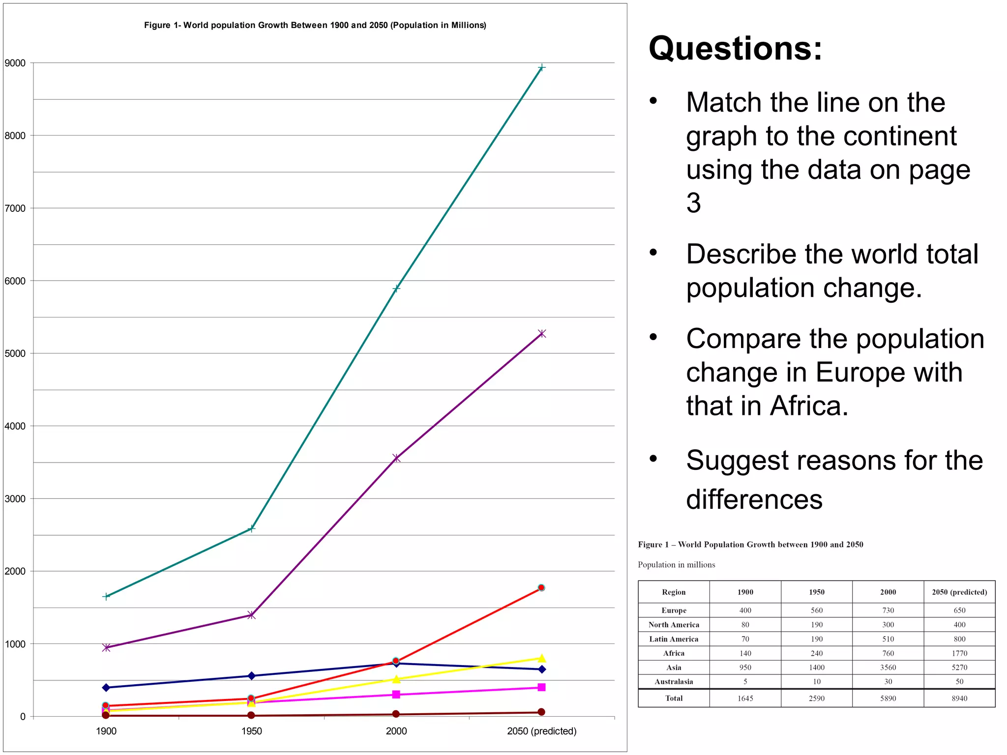GCSE Decision Making | PPT