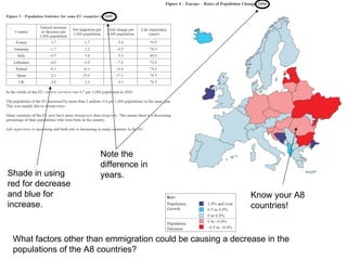 Shade in using red for decrease and blue for increase.  Note the difference in years.  Know your A8 countries! What factors other than emmigration could be causing a decrease in the populations of the A8 countries? 