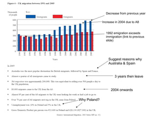 GCSE Decision Making | PPT