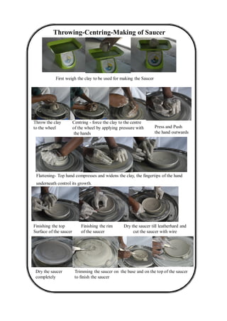 Throwing-Centring-Making of Saucer
First weigh the clay to be used for making the Saucer
Throw the clay
to the wheel
Centring - force the clay to the centre
of the wheel by applying pressure with
the hands
Press and Push
the hand outwards
Flattening- Top hand compresses and widens the clay, the fingertips of the hand
underneath control its growth.
Finishing the top
Surface of the saucer
Finishing the rim
of the saucer
Dry the saucer till leatherhard and
cut the saucer with wire
Dry the saucer
completely
Trimming the saucer on the base and on the top of the saucer
to finish the saucer
 