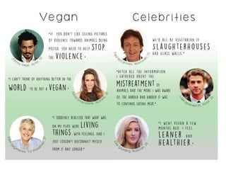 Veganuary Booklet