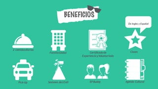 2 comidasdiarias
FamiliaGlobal
EPBuddySesiones deLEAD
Certiﬁcadode
ExperienciayVoluntariado
Pick-Up
Clases
Agenda Cultural
De Ingles y Español
BENEFICIOS
 