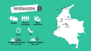 Español 495, 227
Habitantes
UTC-5
Peso
colombiano
+57
Transporteen laciudad:
Bus, taxi,uber.
Transporteaciudades:
Bus,avión
Medellín
Bucaramanga
Cartagena Barranquilla
Bogotá
Villavicencio
Cali
INFORMACIÓN:
 
