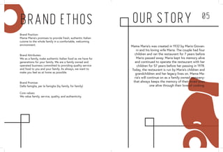 OUR STORY
Brand Position:
Mama Maria’s promises to provide fresh, authentic Italian
cuisine to the whole family in a comfortable, welcoming
environment.
Brand Attributes:
We as a family, make authentic Italian food as we have for
generations for your family. We are a family owned and
operated business committed to providing quality service
and food to you and your family. As always, we want to
make you feel as at home as possible.
Brand Promise:
Dalla famiglia, per la famiglia (by family, for family)
Core values:
We value family, service, quality, and authenticity.
BRAND ETHOS 05
Mama Maria’s was created in 1932 by Mario Giovan-
ni and his loving wife Maria. The couple had four
children and ran the restaurant for 7 years before
Mario passed away. Maria kept his memory alive
and continued to operate the restaurant with her
children for 57 years before her passing in 1978.
Today, the restaurant is run by Maria’s children and
grandchildren and her legacy lives on. Mama Ma-
ria’s will continue on as a family owned company-
that always keeps the memory of their loved ones
one alive through their love of cooking.
 