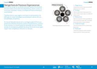 PROCESSOS

Reengenharia de Processos Organizacionais

Se pretende atingir os resultados da sua empresa minimizando
recurso...
