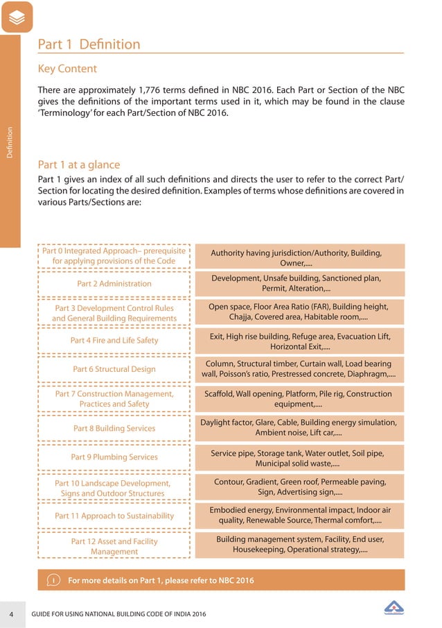 Nbc Code Booklet-Guide-for-Using-National-building-code-2016-india.pdf