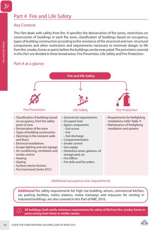 NATIONAL BUILDING CODE 2016 PDF PART 4 visual data 7