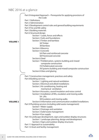 Start a Reservation visual data 3