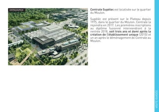 Centrale Supélec est localisée sur le quartier
du Moulon.
Supéléc est présent sur le Plateau depuis
1975, dans le quartier du Moulon. Centrale la
rejoindra en 2017. Les premières inscriptions
au diplôme fusionné interviendront à la
rentrée 2018, soit trois ans et demi après la
création de l’établissement unique (2015) et
un an après le déménagement de Centrale au
Moulon.
CENTRALESUPELEC
VISITEGUIDÉE
 