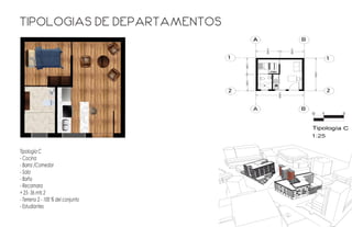 Tipologia C
- Cocina
- Barra /Comedor
- Sala
- Baño
- Recamara
= 25- 36 mts 2
- Terreno 2 - 100 % del conjunto
- Estudiantes
Tipología C
1:25
0 1 3
4.5000
4.8000
2.4000
2.4000
2.25002.2522
A B
1
2
BA
2
1
PRODUCEDBYANAUTODESKSTUDENTVERSION
PRODUCEDBYANAUTODESKSTUDENTVERSION
Tipologias de departamentos
 