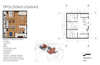 Tipologias USADAS
Tipologia A (diseño inclusivo )
- Cocina
- Comedor
- Sala
- Baño
- Cuarto de lavado
-2 recamaras
- 3 terrazas
= 90 mts 2
- Terreno 1 10% del conjunto
- Terreno 3 20 % del conjunto
- Personas de la tercera edad
junto con estudiantes
4.4205
1.4322
3.1473
9.0000
10.0000
3.34413.11633.5395
10.0000
9.0000
Tipología A
1:50
0 1 3
A B
A B
1
22
1
PRODUCEDBYANAUTODESKSTUDENTVERSION
 