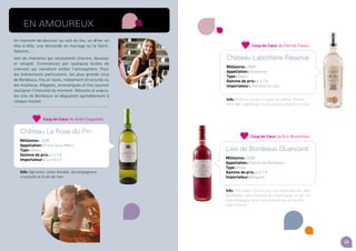 23
Un moment de douceur au coin du feu, un dîner en
tête-à-tête, une demande en mariage ou la Saint-
Valentin, …
tant de moments qui nécessitent charme, douceur
et volupté. Commencez par quelques bulles de
crémant qui viendront vivifier l'atmosphère. Pour
les évènements particuliers, les plus grands crus
de Bordeaux, fins et racés, noblement structurés ou
les moelleux, élégants, aromatiques et fins sauront
souligner l’intensité du moment. Veloutés et exquis,
les vins de Bordeaux se dégustent agréablement à
chaque instant.
VINS DE BORDEAUX
Ajouter
un peu de Bordeaux
à votre charme.
en amoureux
Château La Rose du Pin
Millésime : 2008
Appellation : Entre Deux Mers
Type : Blanc
Gamme de prix : 4 à 7 e
Importateur : Carrefour
Info : Agrumes, notes florales. Accompagnera
crustacés et fruits de mer.
Château Labottière Réserve
Millésime : 2009
Appellation : Bordeaux
Type : Blanc
Gamme de prix : 4 à 7 e
Importateur : Delhaize le Lion
Info : Arômes fruités et notes de chêne. Parfait
avec des coquillages et du poisson chaud ou froid.
Lise de Bordeaux Quancard
Millésime : 2008
Appellation : Clairet de Bordeaux
Type : Rosé
Gamme de prix : 4 à 7 e
Importateur : Angevin
Info : Très beau ! Un joli nez, une belle bouche. Bien
équilibrée. Très chouette vin à boire pour un pic-nic
à la campagne avec mon amoureuse et sa jolie
robe à fleurs.
Coup de Cœur de André Gigantelli.
Coup de Cœur de Patrick Fievez.
Coup de Cœur de Eric Boschman.
 