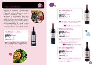 29
Vous invitez vos proches pour le traditionnel dîner
de famille du dimanche, organisez un repas dans
le jardin pour fêter des retrouvailles ou recevez la
famille pour les fêtes de fins d’année ?
Le Bordeaux est particulièrement indiqué pour
quiconque aime à se retrouver en toute simplicité
ou pour une occasion festive. Optez pour un Entre-
Deux-Mers blanc pour accompagner fruits de mer et
salades gourmandes, un rouge léger issu d’une des
nombreuses appellations des Côtes de Bordeaux
ou un Fronsac gouleyant pour exalter les saveurs
méditerranéennes. Vous avez l’embarras du choix !
En famille
Château Fonfroide
Millésime : 2008
Appellation : Bordeaux
Type : Rouge
Gamme de prix : 4 à 7 e
Importateur : Makro
Info : Nez complexe, avec des arômes de pruneaux.
Vin léger, souple et bien équilibré. Idéal avec un
plat en sauce, par exemple un coq au vin.
Château Mezain
Millésime : 2009
Appellation : Bordeaux
Type : Rouge
Gamme de prix : 4 à 7 e
Importateur : Makro
Info : Nez puissant, fruité. Servir avec des viandes
rouges et des sauces légèrement relevées.
Château Segonzac
Millésime : 2007
Appellation : Côtes de Blaye
Type : Rouge
Gamme de prix : 4 à 7 e
Importateur : Cora
Info : Arômes de fruits frais et de brioche. Bouche
ronde et souple. A déguster sur un lapin chasseur
ou une côte de bœuf grillée.
Château Bois Pertuis
Millésime : 2007
Appellation : Bordeaux
Type : Rouge
Gamme de prix : 4 à 7 e
Importateur : Makro
Info : Arômes de confiture de myrtilles et de cassis.
Bouche souple et équilibrée. A boire par exemple
avec des côtes de veau sur une poêlée
de champignons.
Coup de Cœur de Patrick Fievez.
Coup de Cœur de André Gigantelli.
 