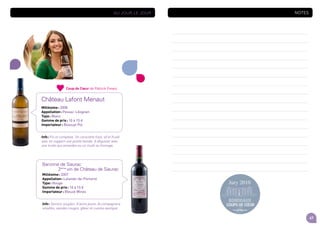 47
NotesAu jour le jour
Château Lafont Menaut
Millésime : 2008
Appellation : Pessac-Léognan
Type : Blanc
Gamme de prix : 10 à 15 e
Importateur : Bossuyt Pol
Info : Fin et complexe. Un caractère frais, vif et fruité
avec en support une pointe boisée. A déguster avec
une truite aux amandes ou un roulé au fromage.
Baronne de Siaurac
 2ème
vin de Château de Siaurac
Millésime : 2007
Appellation : Lalande-de-Pomerol
Type : Rouge
Gamme de prix : 10 à 15 e
Importateur : Bleuzé Wines
Info : Tannins souples. A boire jeune. Accompagnera
volailles, viandes rouges, gibier et cuisine exotique.
Coup de Cœur de Patrick Fievez.
 