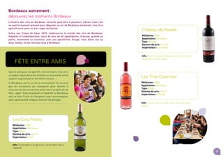 11
Fête entre amis
Que ce soit pour un apéritif, l’anniversaire d’un ami,
un pique-nique dans les champs ou une soirée entre
copains improvisée en dernière minute, …
le Bordeaux est le vin de la convivialité ! Ce ne sont
pas les occasions qui manquent pour donner à
chacune de vos rencontres entre amis un petit air de
fête. Léger, frais et plaisant à l’apéritif, le Bordeaux
sait se faire fruité et changeant pour accompagner
avec spontanéité chaque moment de partage.
Bordeaux autrement :
découvrez les moments Bordeaux
L'histoire des vins de Bordeaux remonte peut-être à plusieurs siècles mais rien
ne vaut le moment présent pour déguster un vin de Bordeaux autrement, lors d'un
apéritif entre amis ou d'un repas de famille.
Grâce aux Coups de Cœur 2010, redécouvrez le monde des vins de Bordeaux,
élégants et contemporains, issus de plus de 60 appellations, chacune, grande ou
petite, renommée ou inconnue, avec ses spécificités. Rouge, rosé, blanc sec ou
doux, bulles, on les retrouve tous à Bordeaux.
Les Cinq Pattes
Millésime : 2009
Appellation : Bordeaux
Type : Blanc
Gamme de prix : 4 à 7 e
Importateur : Cora
Info : Fruits blancs et agrumes. Servir bien frais à
l'apéritif.
Les Trois Colonnes
Millésime : 2009
Appellation : Bordeaux
Type : Rosé
Gamme de prix : 4 à 7 e
Importateur : Colruyt
Info : Jeune, frais et fruité. Servir avec des plats
légers.
Château de Nivelle
Millésime : 2007
Appellation : Bordeaux
Type : Rouge
Gamme de prix : 4 à 7 e
Importateur : Carrefour
Info : Rond et souple. Beaucoup de fruits rouges.
Idéal avec un plat mijoté.
 