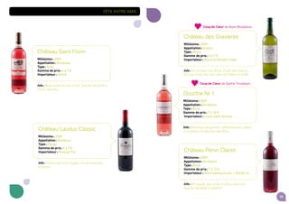 15
Fête entre amis
Château Saint Florin
Millésime : 2009
Appellation : Bordeaux
Type : Rosé
Gamme de prix : 4 à 7 e
Importateur : Shenk
Info : Rosé moderne, très fruité. Touches de bonbon.
Servir très frais.
Château Lauduc Classic
Millésime : 2008
Appellation : Bordeaux
Type : Rouge
Gamme de prix : 4 à 7 e
Importateur : Bossuyt Pol
Info : Aromes de fruits rouges, noix de muscade
et épices.
Dourthe Nr 1
Millésime : 2009
Appellation : Bordeaux
Type : Rosé
Gamme de prix : 7 à 10 e
Importateur : Caves Saint Amand
Info : Rosé haut de gamme, raffraîchissant, subtile
et moelleux. A déguster bien frais.
Château des Gravieres
Millésime : 2009
Appellation : Graves
Type : Blanc
Gamme de prix : 4 à 7 e
Importateur : Wijnhuis Bollaert bvba
Info : Vin vif, beau nez, floral, fruité, bien frais en
bouche, rond, très mûr, bien fait ! Beau vin d'été.
Château Penin Clairet
Millésime : 2009
Appellation : Bordeaux
Type : Rosé
Gamme de prix : 7 à 10 e
Importateur : Wijnmakelaarsunie + TACOS nv
Info : Vin souple, peu acide, fruité au nez et en
bouche. Agréable à l’apéritif.
Coup de Cœur de Alain Bloeykens.
Coup de Cœur de Sybille Troubleyn.
 