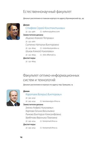 14
Естественнонаучный факультет
Деканат расположен в главном корпусе по адресу Кронверкский пр., 49
Декан
Стафеев Сергей Константинович
232–3981		 stafeevs@yahoo.com
Заместители декана
Ищенко Алексей Петрович
232–2661
Сытенко Наталья Викторовна
232–8645		 nsitenko@yandex.ru
Шихов Алексей Николаевич
232–8645		 shik-off@mail.ru
Диспетчеры
232–8645
Факультет оптико‑ин­форма­ционных
систем и технологий
Деканат расположен в корпусе по адресу пер. Гривцова, 14
Декан
Коротаев Валерий Викторович
595–4142
595–4154		 korotaev@grv.ifmo.ru
Заместители декана
Зленко Андрей Николаевич
Карпова Галина Васильевна
Рыжова Виктория Александровна
Хребтова Вероника Павловна
595–4154		 foist@mail.ifmo.ru
Диспетчеры
595–4154		 foist@mail.ifmo.ru
 